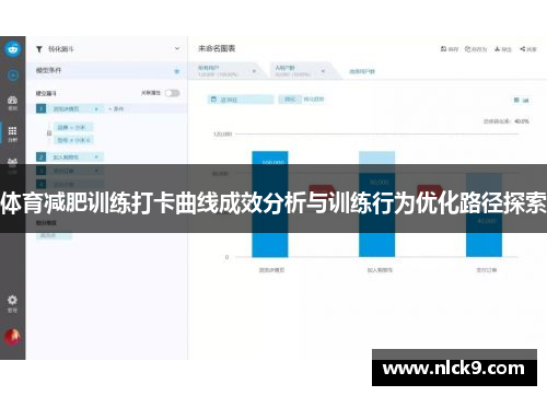 体育减肥训练打卡曲线成效分析与训练行为优化路径探索