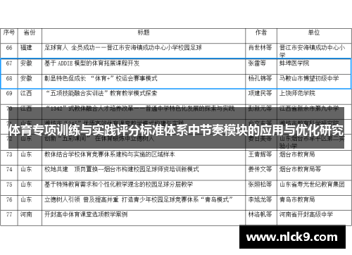 体育专项训练与实践评分标准体系中节奏模块的应用与优化研究